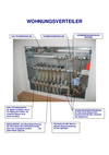 BESCHREIBUNG_WOHNUNGSVERTEILER.PDF Thumbnail