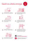 Energiespartipps_Serbokroatisch.pdf Thumbnail